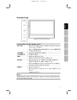 Preview for 9 page of Tatung V32MAAK Instructions Manual