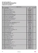 Preview for 36 page of tau EASY 12 Use And Maintenance Manual