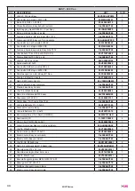 Preview for 38 page of tau EASY 12 Use And Maintenance Manual