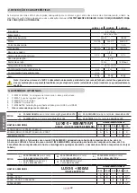 Preview for 62 page of tau LUXE-S Use And Maintenance Manual