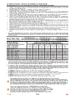 Preview for 4 page of tau LUXE Use And Maintenance Manual