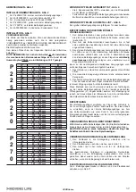 Preview for 25 page of tau P200 Series Use And Maintenance Manual