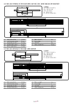 Preview for 10 page of tau T-WAY Installation Manual