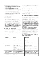 Preview for 32 page of Taurus Alpatec AC 201 Manual