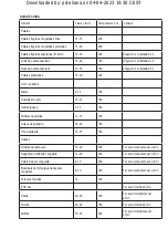 Preview for 33 page of Taurus AIR FRY DIGITAL GRILL Instructions For Use Manual