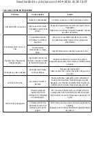 Preview for 34 page of Taurus AIR FRY DIGITAL GRILL Instructions For Use Manual