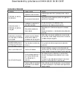 Preview for 49 page of Taurus AIR FRY DIGITAL GRILL Instructions For Use Manual