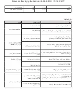 Preview for 70 page of Taurus AIR FRY DIGITAL GRILL Instructions For Use Manual