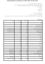 Preview for 71 page of Taurus AIR FRY DIGITAL GRILL Instructions For Use Manual