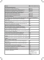 Preview for 60 page of Taurus Clima Turbo 2000 Manual