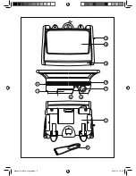 Preview for 3 page of Taurus GRILL&CO LEGEND Manual