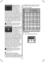 Preview for 15 page of Taurus HM750BKD Instructions For Use Manual