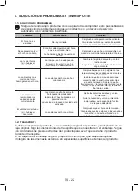 Preview for 23 page of Taurus HM750BKD Instructions For Use Manual