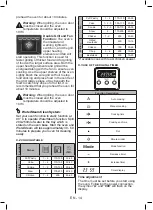 Preview for 38 page of Taurus HM750BKD Instructions For Use Manual