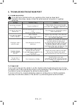 Preview for 45 page of Taurus HM750BKD Instructions For Use Manual