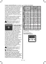 Preview for 84 page of Taurus HM750BKD Instructions For Use Manual