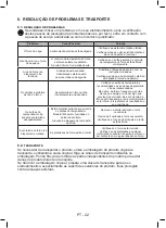 Preview for 92 page of Taurus HM750BKD Instructions For Use Manual