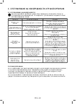 Preview for 137 page of Taurus HM750BKD Instructions For Use Manual