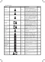 Preview for 46 page of Taurus ROBOT 500 Manual