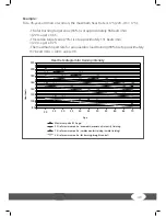 Preview for 43 page of Taurus T9.9 Touch Assembly And Operating Instructions Manual