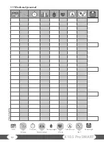 Preview for 42 page of Taurus X10.5 Pro SMART Assembly And Operating Instructions Manual