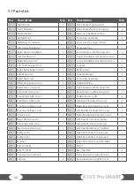 Preview for 48 page of Taurus X10.5 Pro SMART Assembly And Operating Instructions Manual