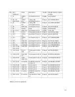 Preview for 24 page of Tavish Design 6SL7 Assembly And Setup Manual