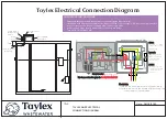 Preview for 17 page of Taylex ABS1500 Installation Manual