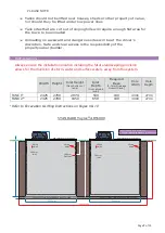 Preview for 7 page of Taylex ABS5000 Installation Manual