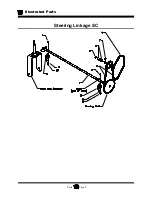 Preview for 158 page of Taylor-Dunn AN 171 Operation, T Roubleshooting And Replacement Parts Manual