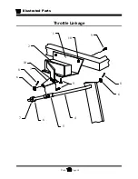 Preview for 164 page of Taylor-Dunn AN 171 Operation, T Roubleshooting And Replacement Parts Manual