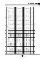 Preview for 173 page of Taylor-Dunn AN 171 Operation, T Roubleshooting And Replacement Parts Manual