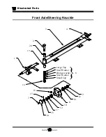 Preview for 186 page of Taylor-Dunn B 1-50 Operation, T Roubleshooting And Replacement Parts Manual