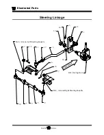 Preview for 188 page of Taylor-Dunn B 1-50 Operation, T Roubleshooting And Replacement Parts Manual