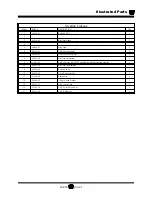 Preview for 189 page of Taylor-Dunn B 1-50 Operation, T Roubleshooting And Replacement Parts Manual