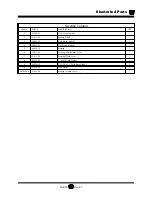 Preview for 191 page of Taylor-Dunn B 1-50 Operation, T Roubleshooting And Replacement Parts Manual