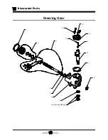 Preview for 192 page of Taylor-Dunn B 1-50 Operation, T Roubleshooting And Replacement Parts Manual