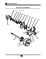 Preview for 198 page of Taylor-Dunn B 1-50 Operation, T Roubleshooting And Replacement Parts Manual