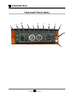 Preview for 208 page of Taylor-Dunn B 1-50 Operation, T Roubleshooting And Replacement Parts Manual