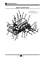 Preview for 210 page of Taylor-Dunn B 1-50 Operation, T Roubleshooting And Replacement Parts Manual