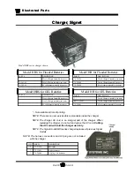 Preview for 216 page of Taylor-Dunn B 1-50 Operation, T Roubleshooting And Replacement Parts Manual