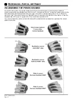 Preview for 84 page of Taylor-Dunn B0-012-10 Operation, T Roubleshooting And Replacement Parts Manual