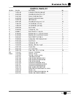 Preview for 213 page of Taylor-Dunn B0-012-10 Operation, T Roubleshooting And Replacement Parts Manual