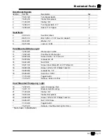 Preview for 221 page of Taylor-Dunn B0-012-10 Operation, T Roubleshooting And Replacement Parts Manual