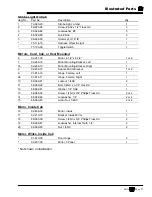 Preview for 225 page of Taylor-Dunn B0-012-10 Operation, T Roubleshooting And Replacement Parts Manual