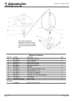 Preview for 130 page of Taylor-Dunn B0-150-00 Service And Replacement Parts Manual