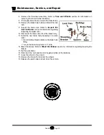 Preview for 84 page of Taylor-Dunn B0-248-48AC Operation, T Roubleshooting And Replacement Parts Manual