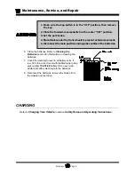 Preview for 126 page of Taylor-Dunn B0-248-48AC Operation, T Roubleshooting And Replacement Parts Manual