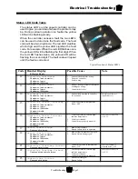 Preview for 137 page of Taylor-Dunn B0-248-48AC Operation, T Roubleshooting And Replacement Parts Manual