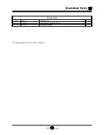 Preview for 165 page of Taylor-Dunn B0-248-48AC Operation, T Roubleshooting And Replacement Parts Manual